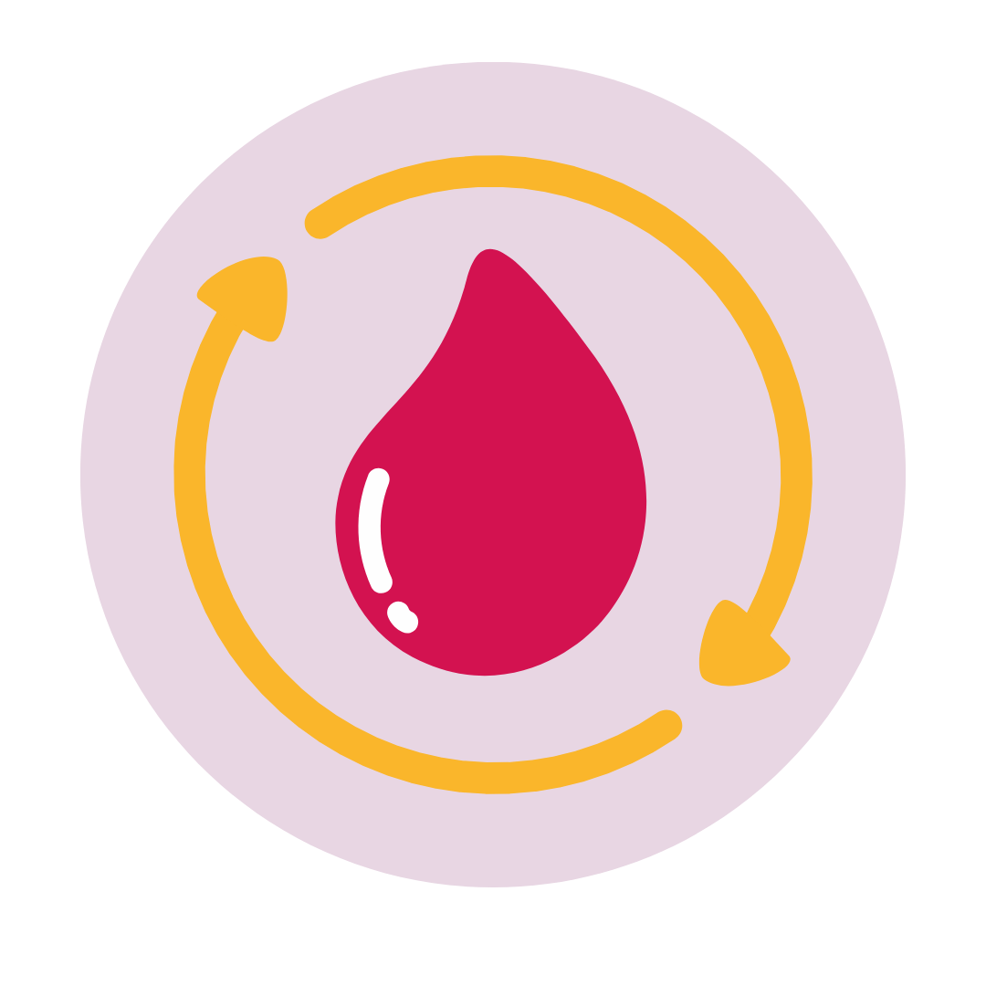vruchtbaarheid ondersteunen begint bij de menstruatie