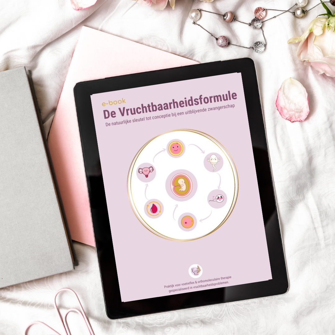De Vruchtheidsformule